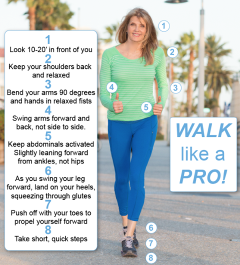 4 Ways to Increase Your Walking Speed - Kathy Smith